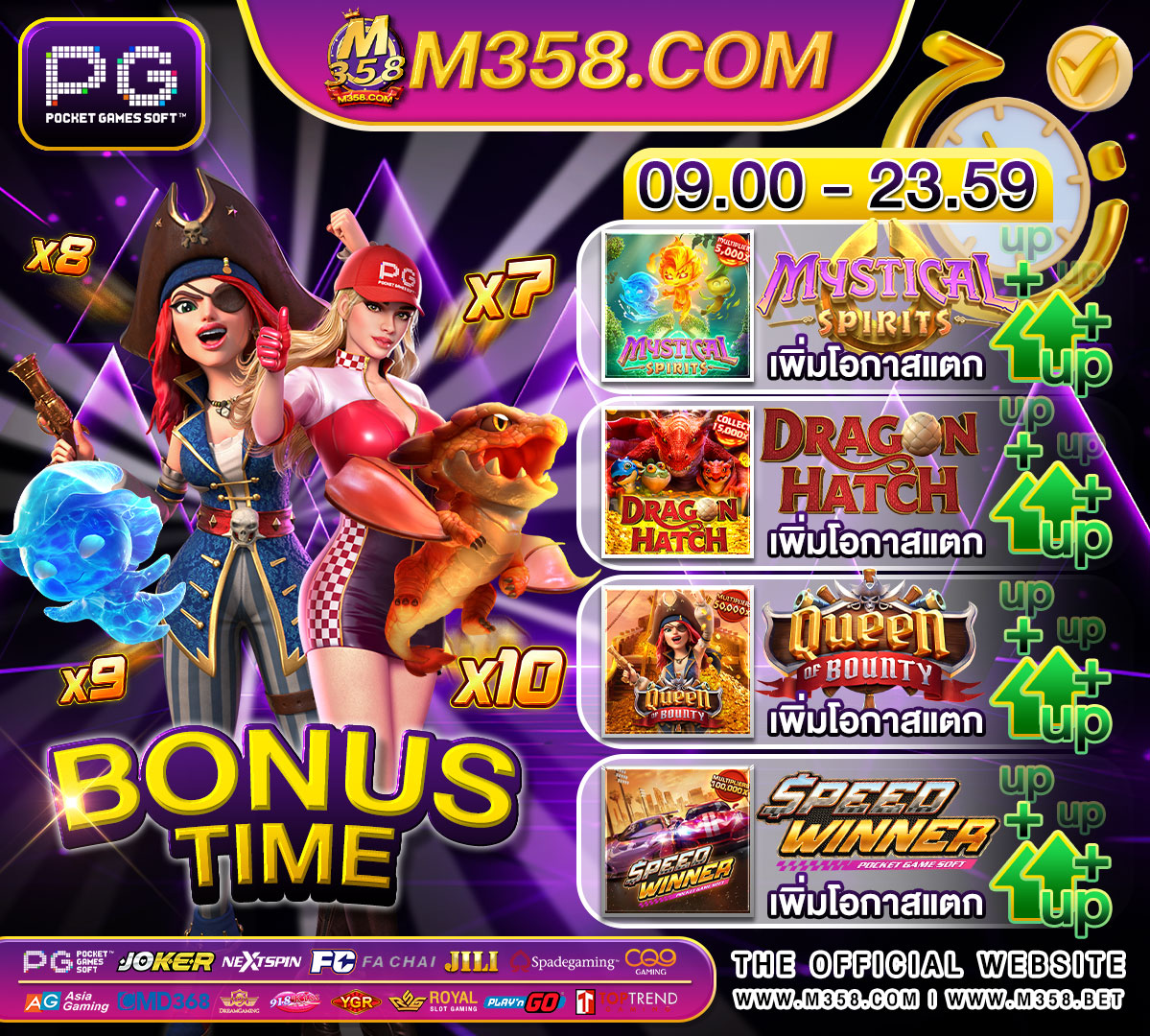 เกมสล็อต ค่าย pg ฟรี of god slot